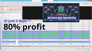 🔥 Client made 400 profit in just 2 days with a 500 deposit 💸 Withdrawal same day🤑🤑 [upl. by Einnaej]