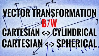 Vector Transformation in different coordinate systems Part1  EMFT lecture  CADDD Academy [upl. by Aicenad202]