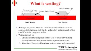 Intro to Soldering and Brazing [upl. by Heida]