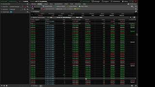 Auditing Stops in ThinkOrSwim [upl. by Alissa916]