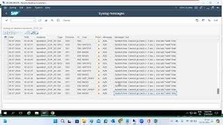 Daily Monitoring Checks  SAP BASIS [upl. by Lothair]