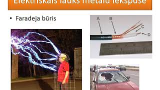 Fizikas lekcija 106 Elektrostatika Elektriskais lauks metālos [upl. by Amaryl]