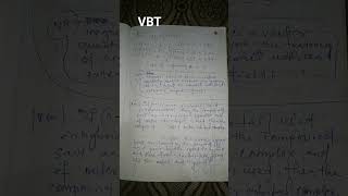 Valence Bond Theory  Coordination Compound  Class 12 Chemistry [upl. by Ntsuj]