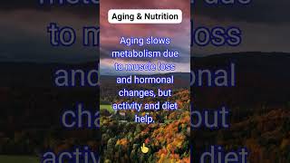 How does metabolism change with age [upl. by Auqinu]