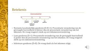 Inkomenselasticiteit van de vraag [upl. by Ayiotal]