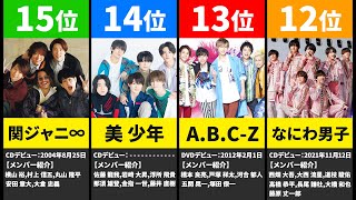 【ジャニーズ】ダンスが上手いジャニーズグループは？ランキングTOP10！ [upl. by Aleirbag]