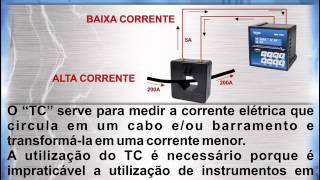 Para que serve Amperímetros Voltímetros TC´s e Shunts [upl. by Airetnohs]