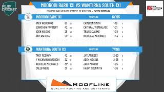 Mooroolbark 1XI v Wantirna South 1XI [upl. by Yoshio335]