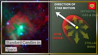 How Do Scientists Measure the Distance Between Stars [upl. by Ailegave]