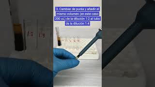 ¿Como hacer diluciones seriadas Diluciones dobles laboratorioclinico shorts [upl. by Atinyl]