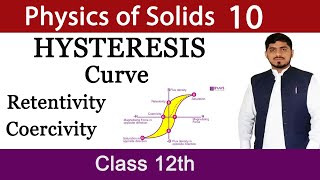 Hysteresis Loop  Physics of Solids  Chapter 17  Physics  BY Mubashar Ahmad [upl. by Braden]