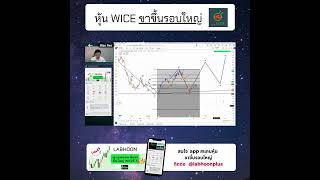 หุ้น WICE ขาขึ้นรอบใหญ่ WICE หุ้นขาขึ้นรอบใหญ่ labhoonหุ้นขาขึ้นรอบใหญ่ หุ้นwave3 [upl. by Reibaj]