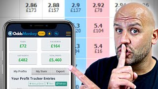 The Ultimate Matched Betting Guide for Beginners [upl. by Anihc777]