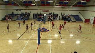 Pembroke Hill High School vs Heritage Christian Womens Other Basketball [upl. by Bax84]