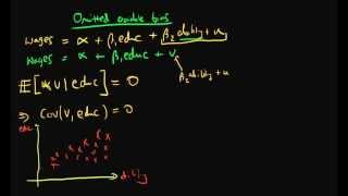 Omitted variable bias  example 2 [upl. by Feledy]