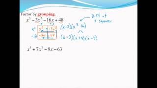 Factoring by grouping Box Method [upl. by Netsryk]