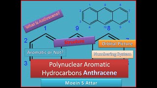 How will you describe Anthracene introduction Numbering amp orbital Picture UnitIV PAHs [upl. by Nadbus]