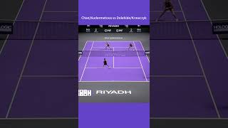 WTA Finals 2024 Doubles R1 ChanKudermetova vs DolehideKrawczyk 3 wta tennis highlights [upl. by Mathias624]