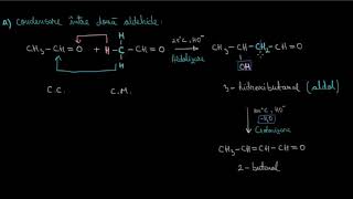 Reacţii de condensare şi policondensare  LectiiVirtualero [upl. by Ycrep189]