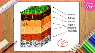 How to draw Layers of Soil diagram drawing  Soil profile poster chart  Easy way [upl. by Vod]