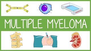 Multiple Myeloma [upl. by Carney]