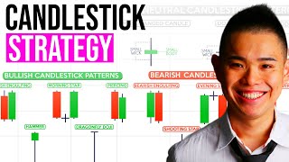 Candlestick Patterns For Beginners The Ultimate Guide [upl. by Cherie]