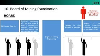 Regulation 10 Coal Mines Regulations 201 Chapter3 [upl. by Solhcin]