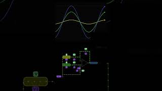 Differential amplifier [upl. by Shaw]