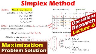 Lec6 Simplex Method  Maximization Problem  Mathematical Example Solution  Operations Research [upl. by Silbahc828]