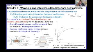 Ingénierie des fondationsChapitre 1  mécanique des sols Partie17models élastiques non linéaires [upl. by Mailli]