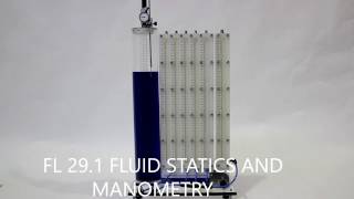 FLUID STATICS AND MANOMETRY  DIKOIN [upl. by Eads25]