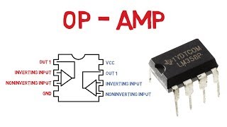 What Is OP Amp  Working Of Op Amp  Hindi [upl. by Airliah]