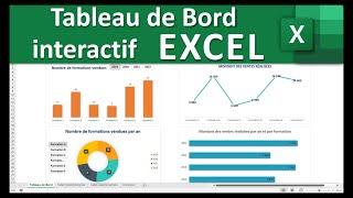 Créer un tableau de Bord sur Excel interactif que vous pouvez actualiser pour le mettre à jour [upl. by Lorenzana]