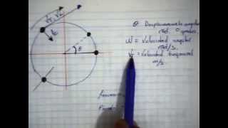 Movimiento circular uniforme MCU Elementos [upl. by Asirrak723]