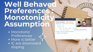 Monotonicity of Preferences  Why Indifference Curves are Downward Sloping  10 [upl. by Aernda967]