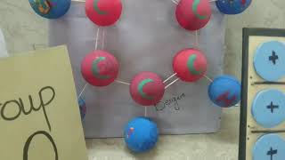 chemistry exhibition ideas chemistry exhibition detailed video lab vlog [upl. by Thia]