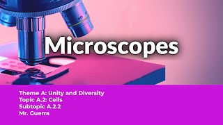 A22 Microscopes  IB Biology NEW SYLLABUS  Cell Structure [upl. by Manus933]