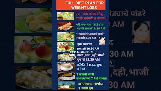 FULL DIET PLAN FOR WEIGHT LOSS helthfacts healthylife hralthweightlossweightlosstips [upl. by Bilak]