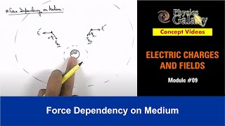 Class 12 Physics  Electrostatics  9 Force Dependency on Medium  For JEE amp NEET [upl. by Tenneb237]