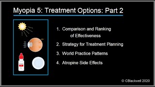 Myopia 5 Treatment Methods Part 2 Comparison and Use [upl. by Llennahc137]