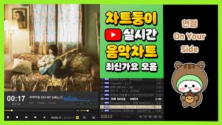 최신가요 실시간 인기차트 2024년 11월 6일 1주차 멜론차트 X 종합차트 노래모음 KPOP 플레이리스트 [upl. by Peregrine]