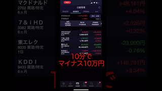 【10分でマイナス10万円】デイトレード！！ [upl. by Sethi]