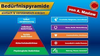 Bedürfnispyramide von Maslow  👨🏼‍🎓 EINFACH ERKLÄRT 👩🏼‍🎓 [upl. by Fineberg18]