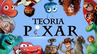 TEORIA DA PIXAR  TODOS OS FILMES ESTÃO CONECTADOS [upl. by Radnaxela]