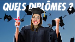 Quels diplômes pour devenir professeur de FLE [upl. by Saber]