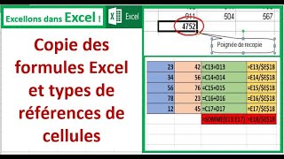 Copie des formules Excel et types de références de cellules  références relatives absolues mixtes [upl. by Gessner972]