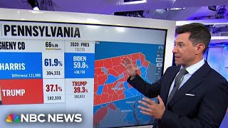 Close race in Pennsylvania mirrors 2020 election [upl. by Terzas]