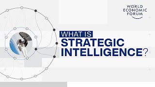 What is Strategic Intelligence [upl. by Mallis]