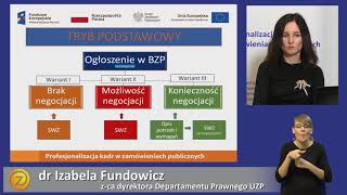 Procedura uproszczona udzielania zamówień publicznych poniżej progów unijnych [upl. by Roskes]