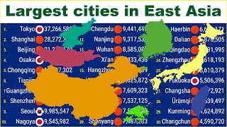 30 largest cities in East Asia 19502035 TOP 10 Channel [upl. by Sidhu]